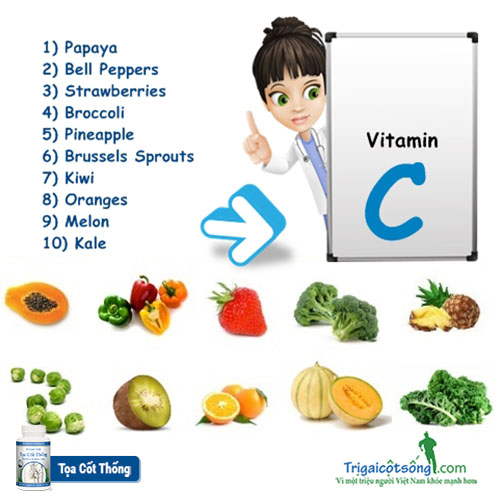 Bệnh đau thần kinh tọa nên ăn nhóm thực phẩm vitamin C
