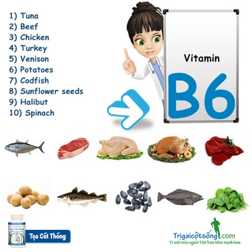 Bệnh đau thần kinh tọa nên ăn nhóm thực phẩm vitamin B6