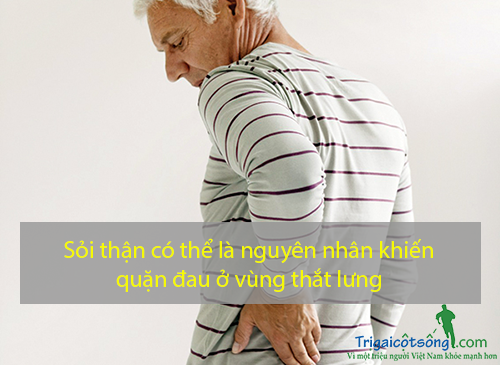 nguyên nhân gây đau cột sống thắt lưng,cách chữa bệnh đau lưng